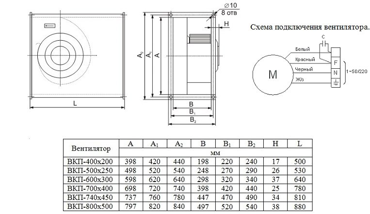 Габаритные размеры канального вентилятора Тепломаш ВКП-740x450