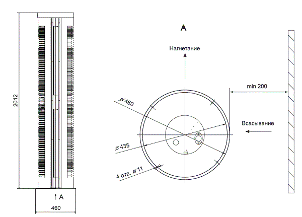 Габаритные размеры тепловой завесы Тепломаш КЭВ-18П6042Е