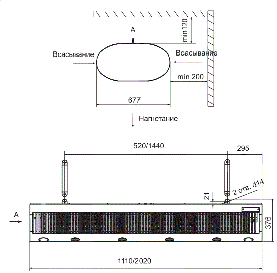Габаритные размеры тепловой завесы Тепломаш КЭВ-П6130А